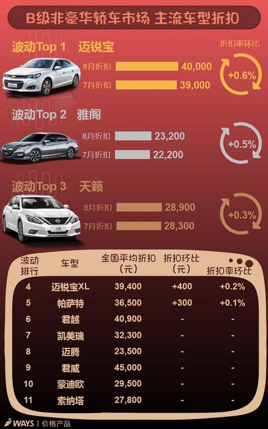 请点击此处输入图片描述