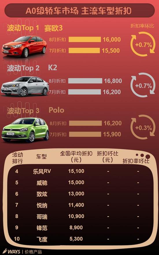 请点击此处输入图片描述