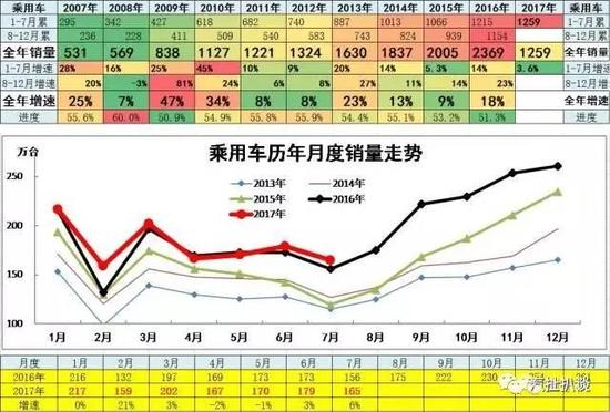 请点击此处输入图片描述
