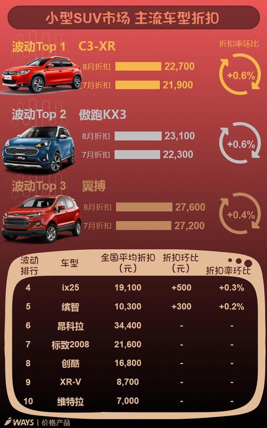 请点击此处输入图片描述