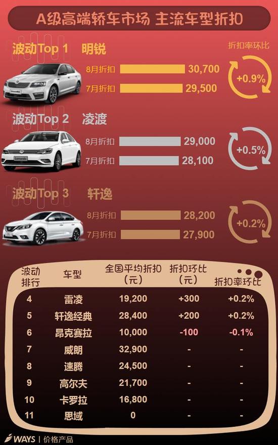 请点击此处输入图片描述