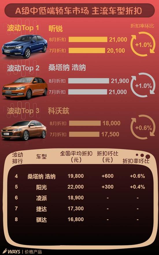 请点击此处输入图片描述