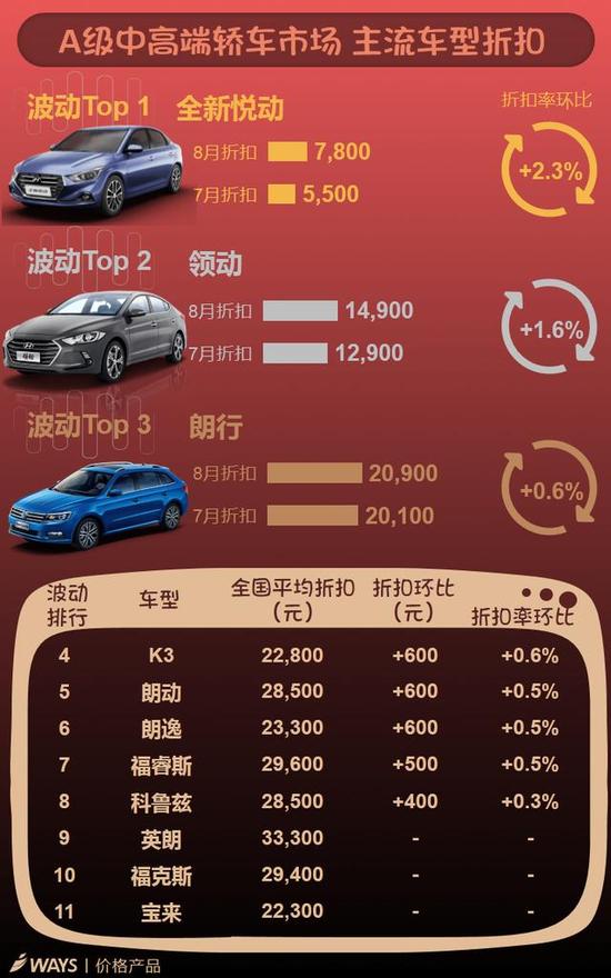 请点击此处输入图片描述