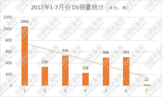 请点击此处输入图片描述