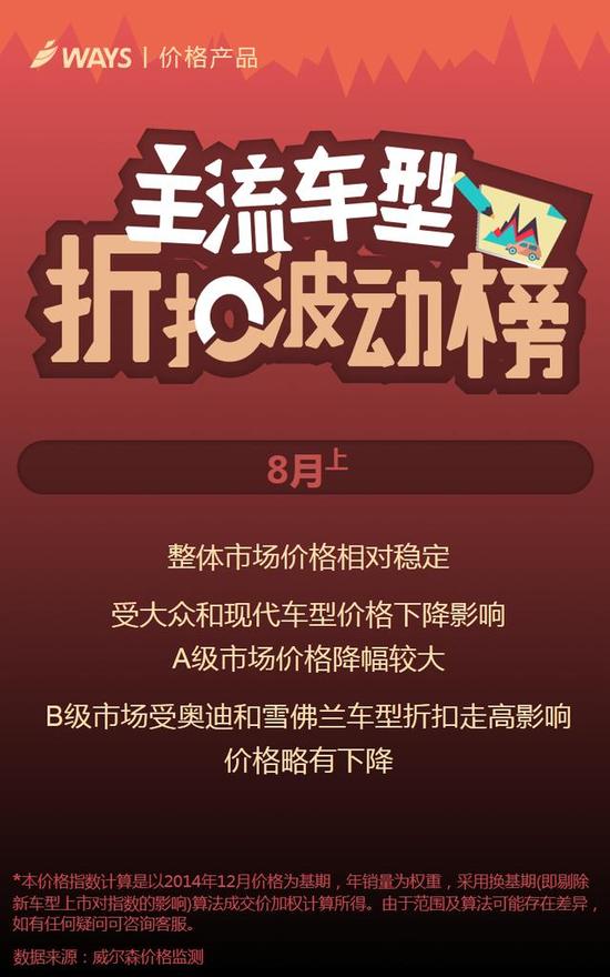 请点击此处输入图片描述