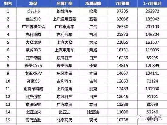 请点击此处输入图片描述