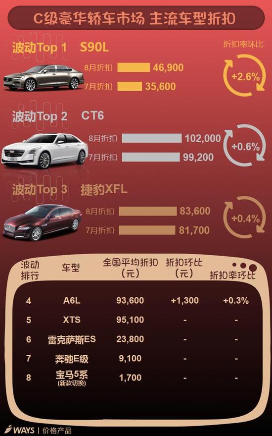 请点击此处输入图片描述