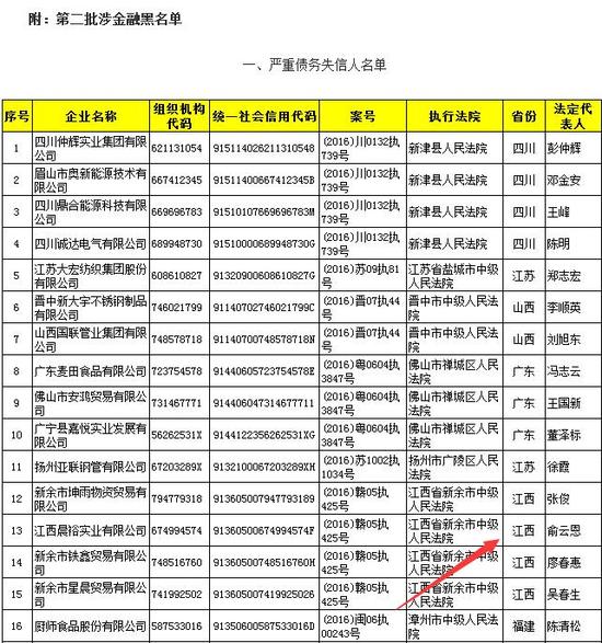 人口黑名单_微信黑名单图片(2)