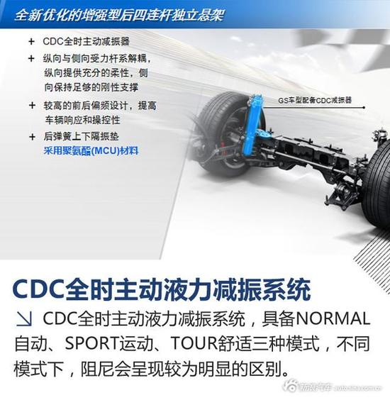 请点击此处输入图片描述