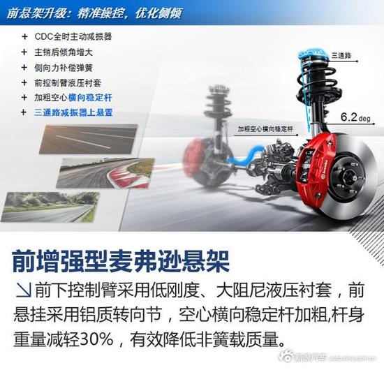 请点击此处输入图片描述
