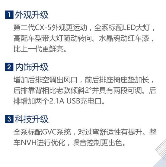 请点击此处输入图片描述
