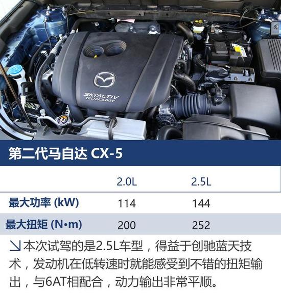 请点击此处输入图片描述