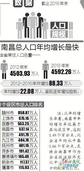 中国人口红利现状_质量型人口红利