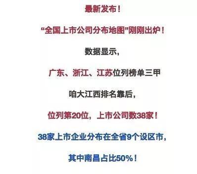 全国上市公司分布图出炉!看看江西有哪些?