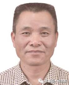被执行人:王名林 男,55岁