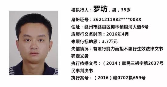 同时,于都县法院也公布了2017年第三批失信被执行人名单。详情如下↓↓↓