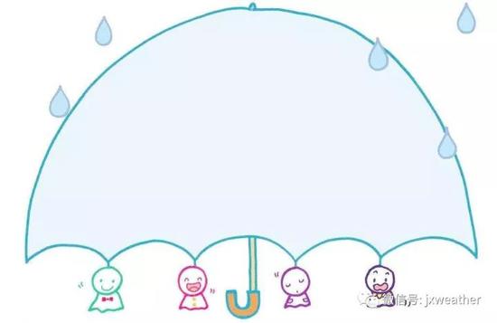 第二波:17~18日