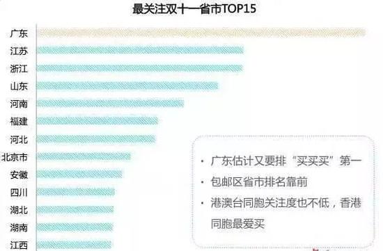 上饶市人口排名_上饶市地图(3)