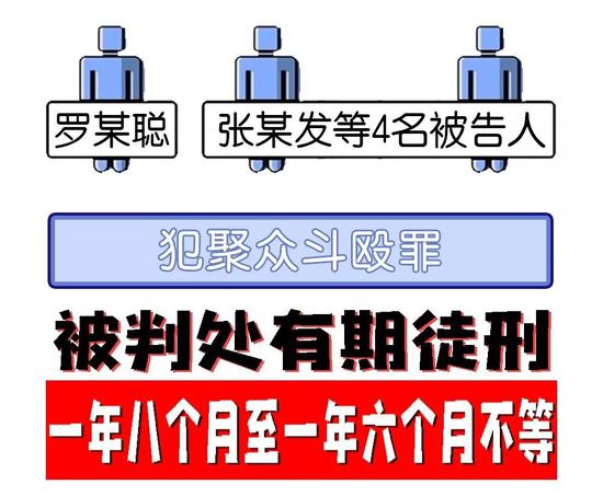 经审理查明