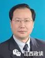 毛伟明