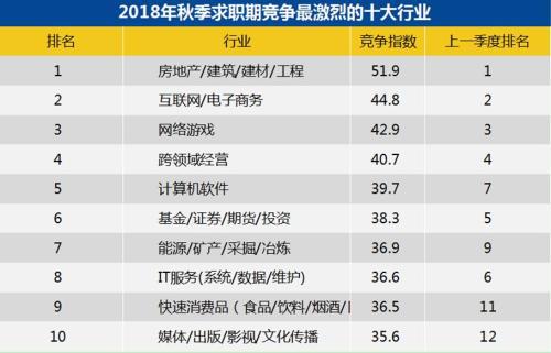 昌达招聘_昌达印务宣传单图片(3)