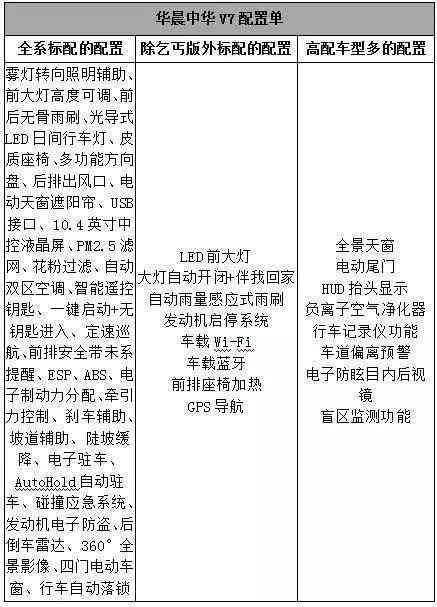 请点击此处输入图片描述