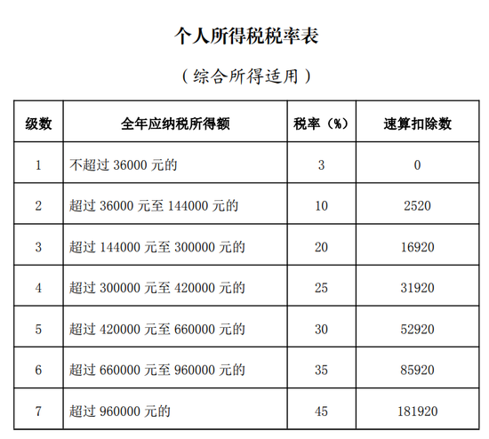 可以退钱！今天开始预约