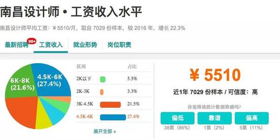 想必大家也在某音上看过不少