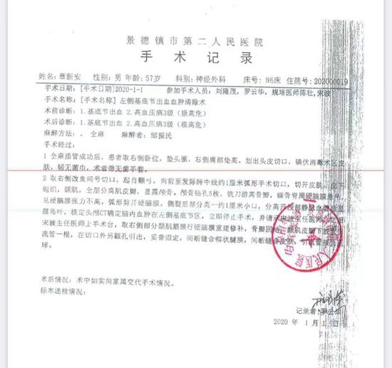 2020年1月1日,景德镇二医院出具的两份手术记录。来源:受访者提供本文图片