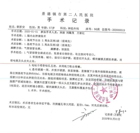 2020年1月1日,景德镇二医院出具的两份手术记录。