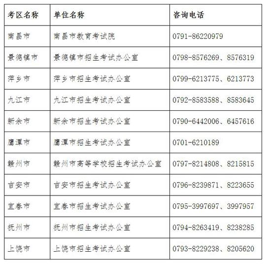来源:江西教育网