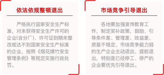 他山之石: 湖南关闭上千家企业,全行业产值不降反升