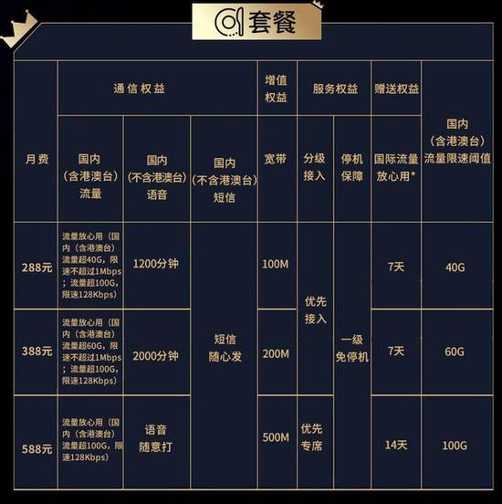 中国移动全球通归来