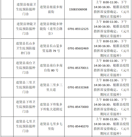 事关疫苗接种!南昌疾控重要公告