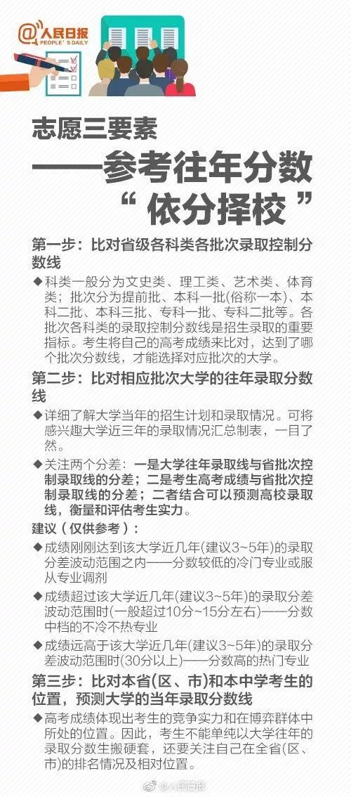 高考成績查詢號_高考成績23號幾點出_高考成績單編號查詢