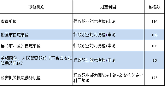 2020江西高考排名表_江西省各市2020前三季度GDP排名情况(全)