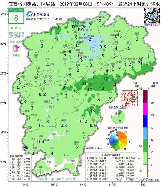 未来三天继续受冷空气扩散南下影响