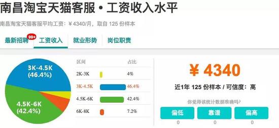 一个聊天都是“走量”的职业