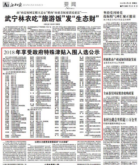 2018年享受国务院特殊津贴入围人选名单(共66人)