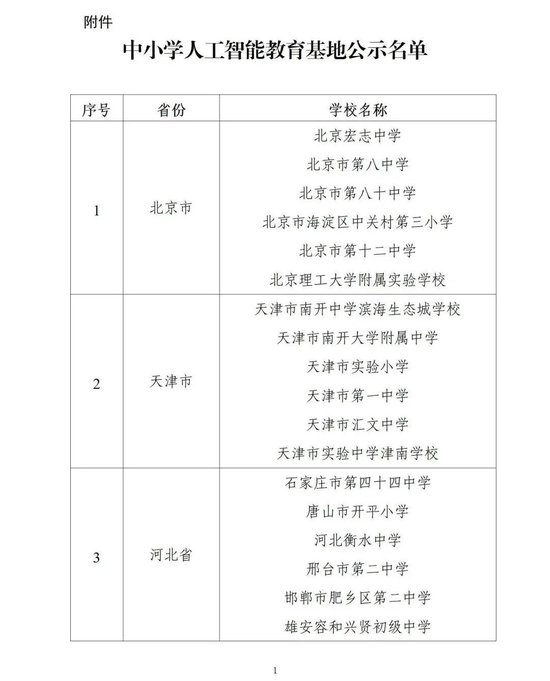 教育部公示中！江西6所学校上榜