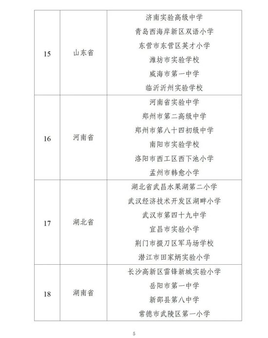 教育部公示中！江西6所学校上榜