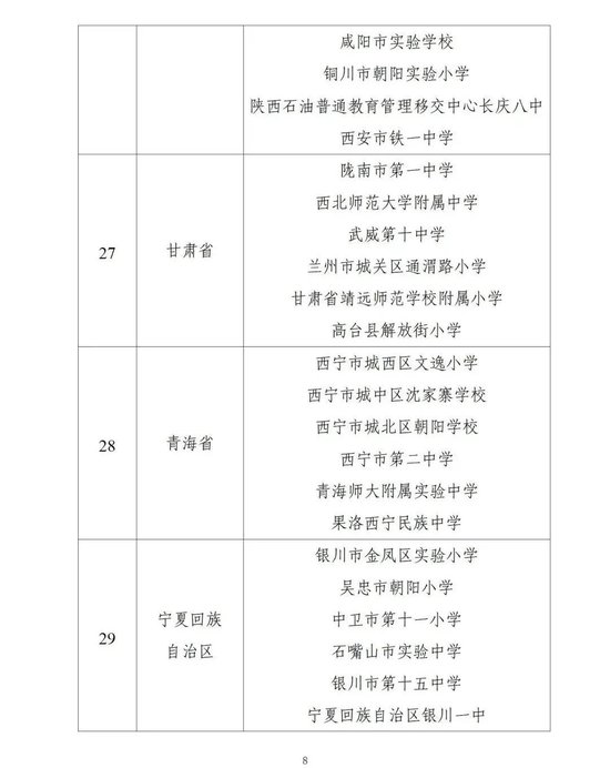 教育部公示中！江西6所学校上榜