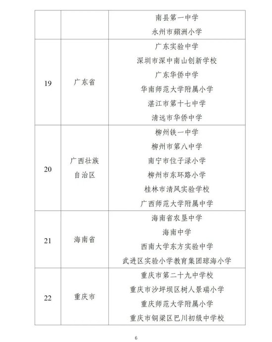 教育部公示中！江西6所学校上榜