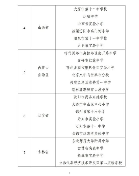 教育部公示中！江西6所学校上榜