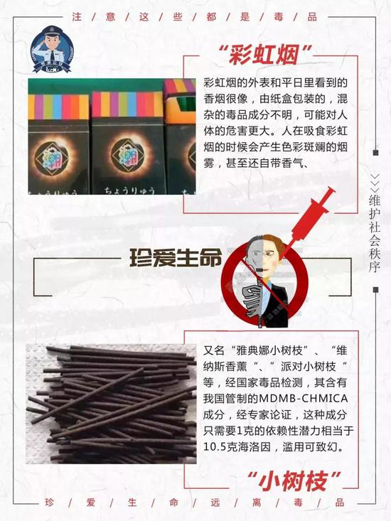 保护生命!