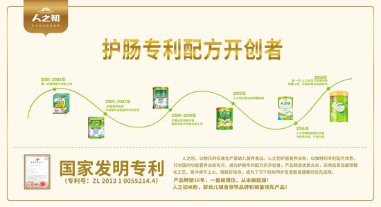人之初加力护肠营养米粉进化史