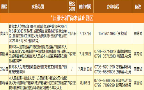 邓丽娜/图