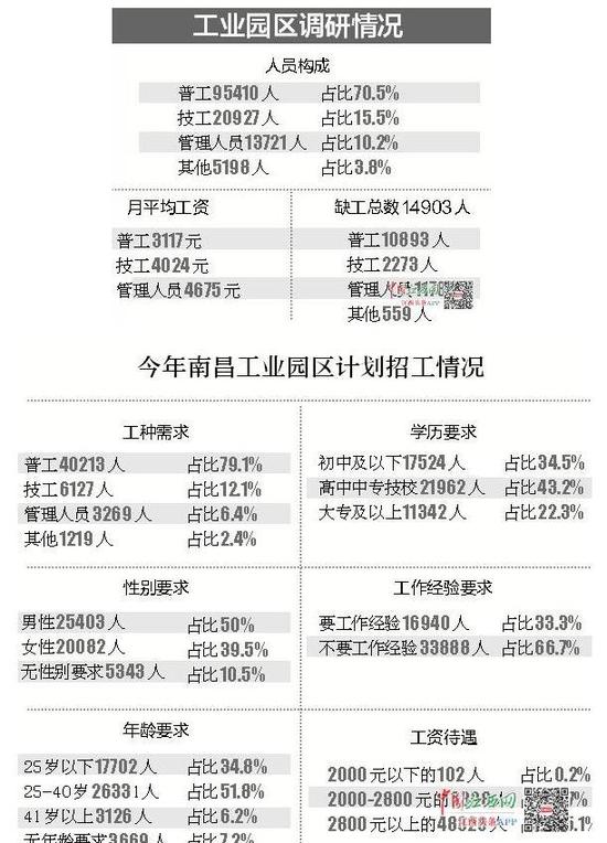阜康人口2019年流失情况_2021年日历图片(3)