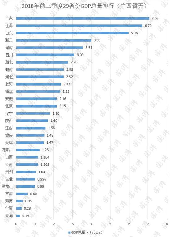gdp前三季度_fgo玉藻前图片(3)
