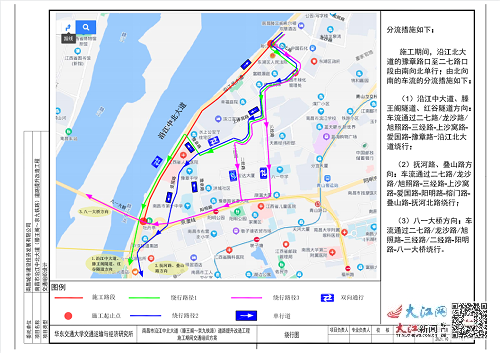 沿江中北大道分流示意图